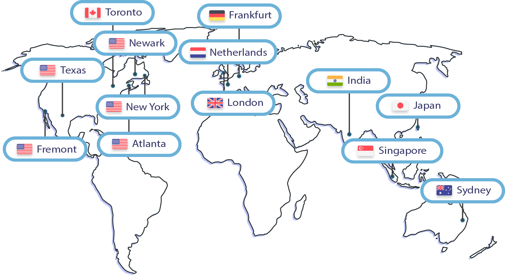 wpoven worldwide data centers