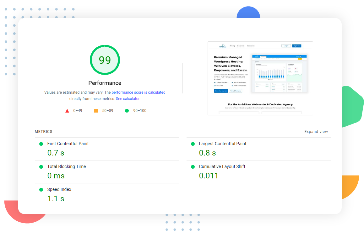 core web vital wpoven